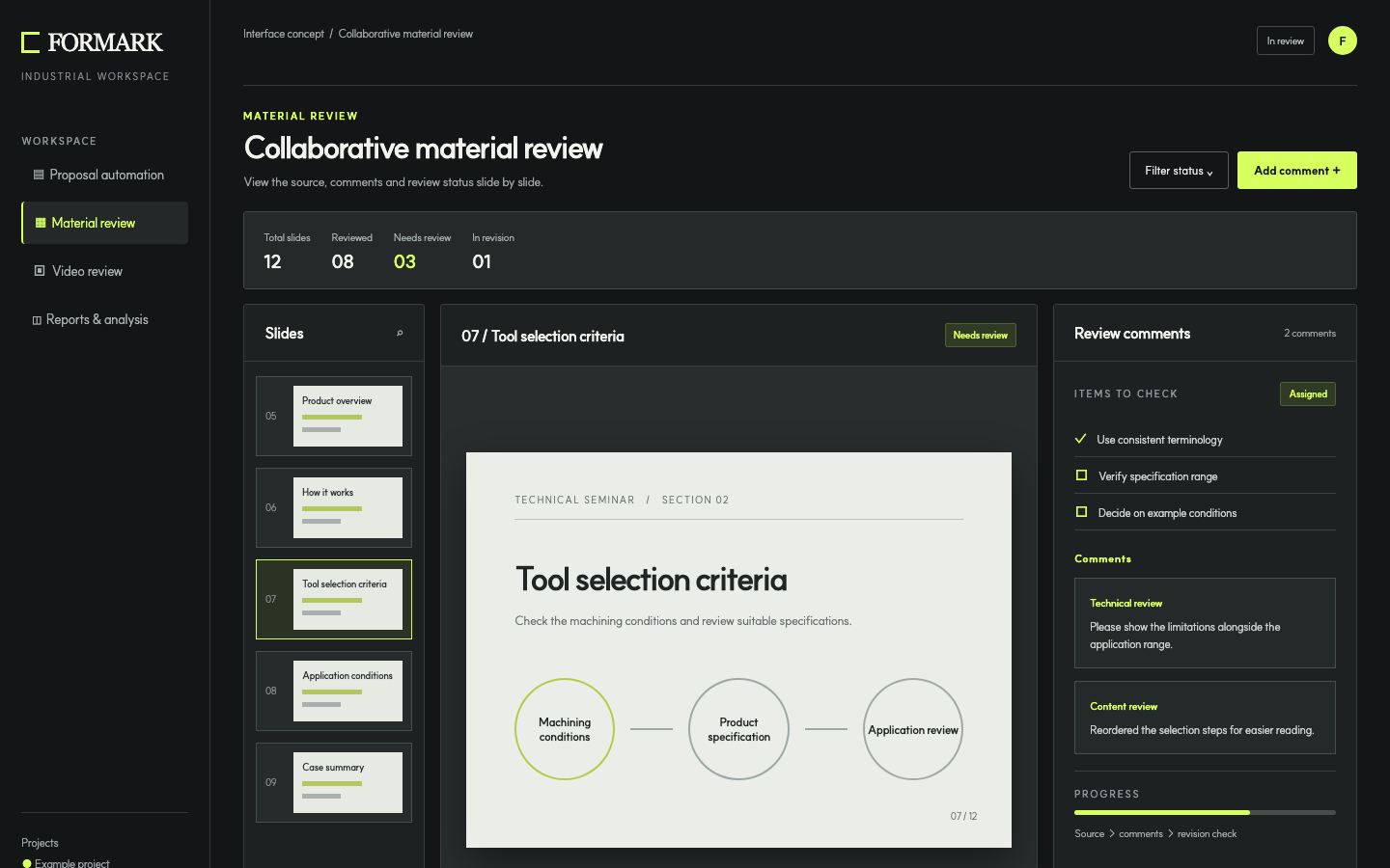 Collaborative seminar-material review: an anonymised interface concept